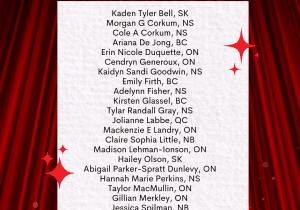 Canadian Youth Horse Show Winners